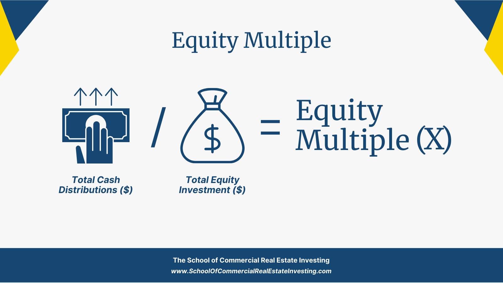Calculate the Equity Multiple by dividing the total cash distributions by the equity investment.